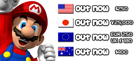 Wii launch details